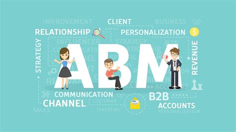 ABM Marketing Program